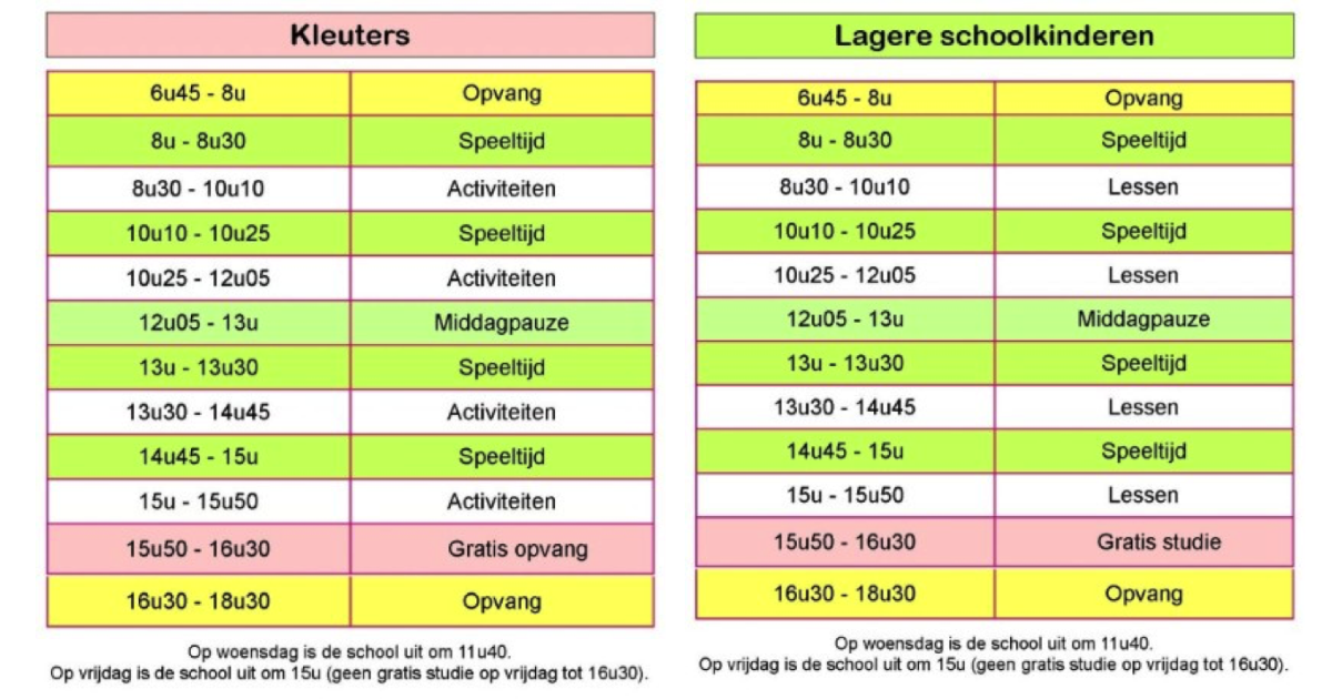 Uurrooster