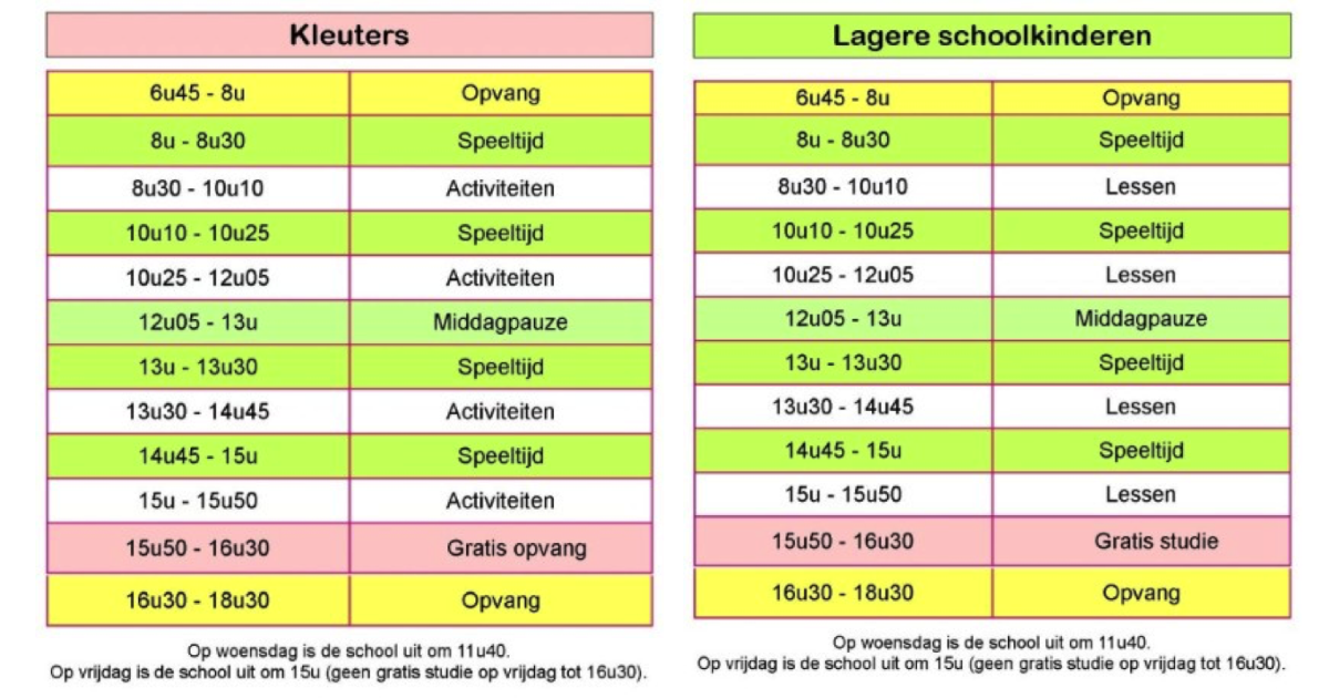 Uurrooster